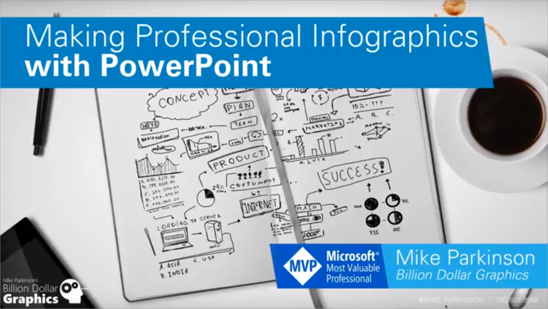 Making Infographics with PowerPoint