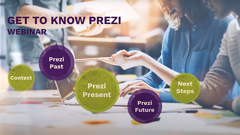 Get to Know Prezi