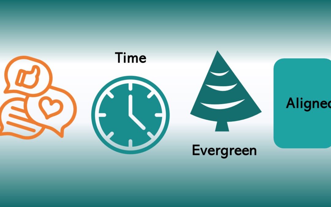 Evergreen and Aligned Social Media Content for Impact and Credibility