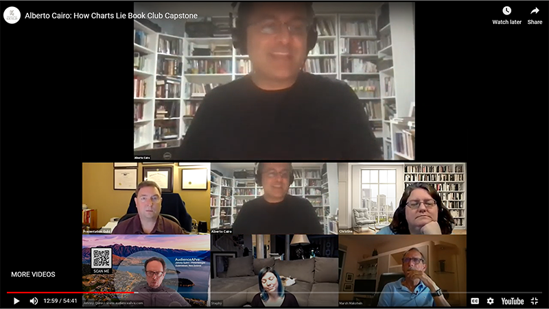 How Charts Lie – Book Club Capstone Chat with Alberto Cairo