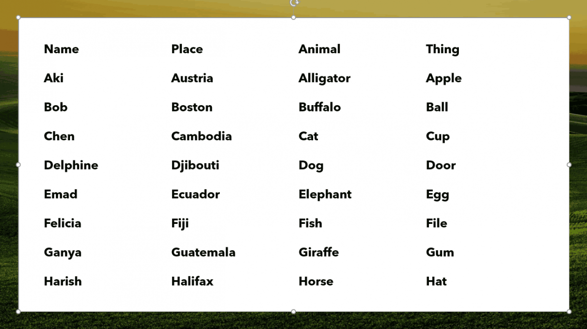 PowerPoint Tables 03