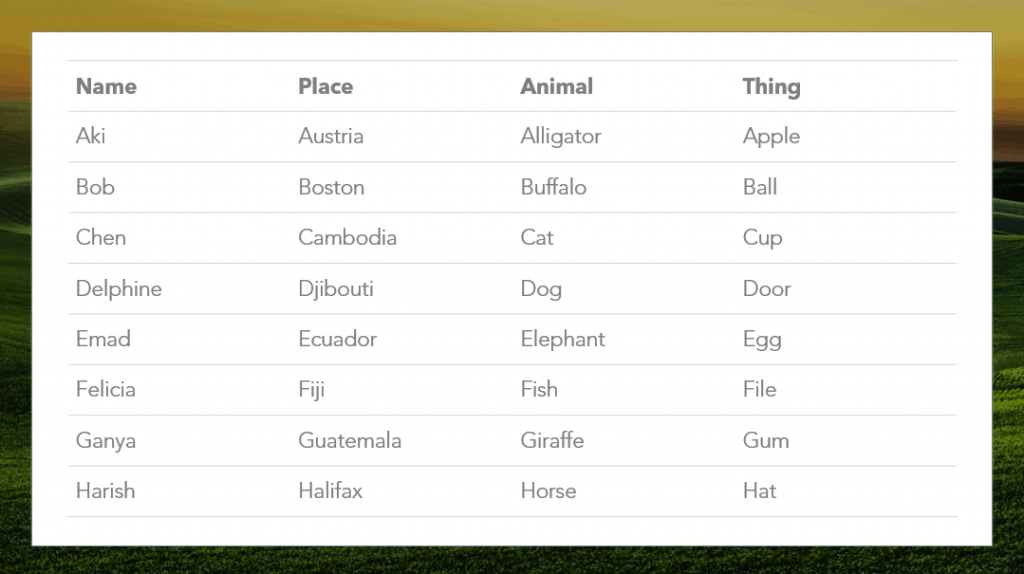 PowerPoint Tables 06